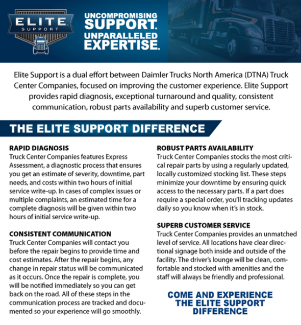 What is Elite Support? 05/02/2013 : Nebraska,Kansas,Iowa